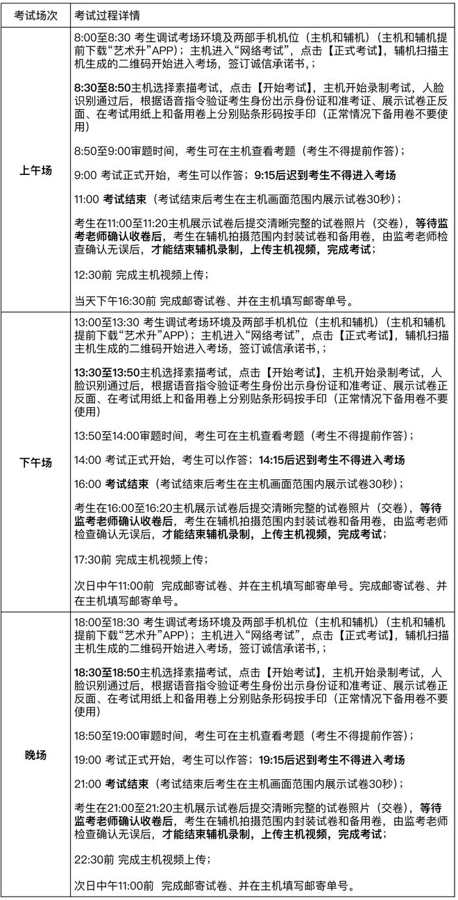 线上初选报名、考试、试卷邮寄要求爱游戏app入口景德镇陶瓷大学