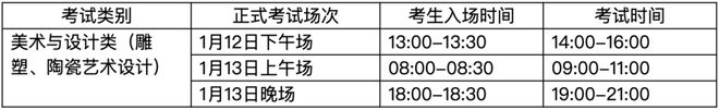 线上初选报名、考试、试卷邮寄要求爱游戏app入口景德镇陶瓷大学(图9)